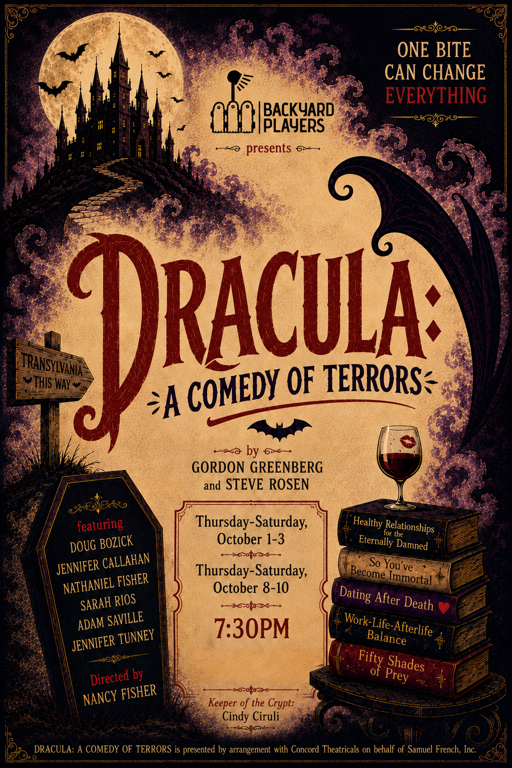 Poster for Backyard Players production of Dracula: A Comedy of Terrors
